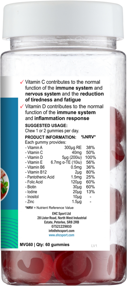 
 Botanical Gummies (Multivitamins) EHC Sport ingredients 